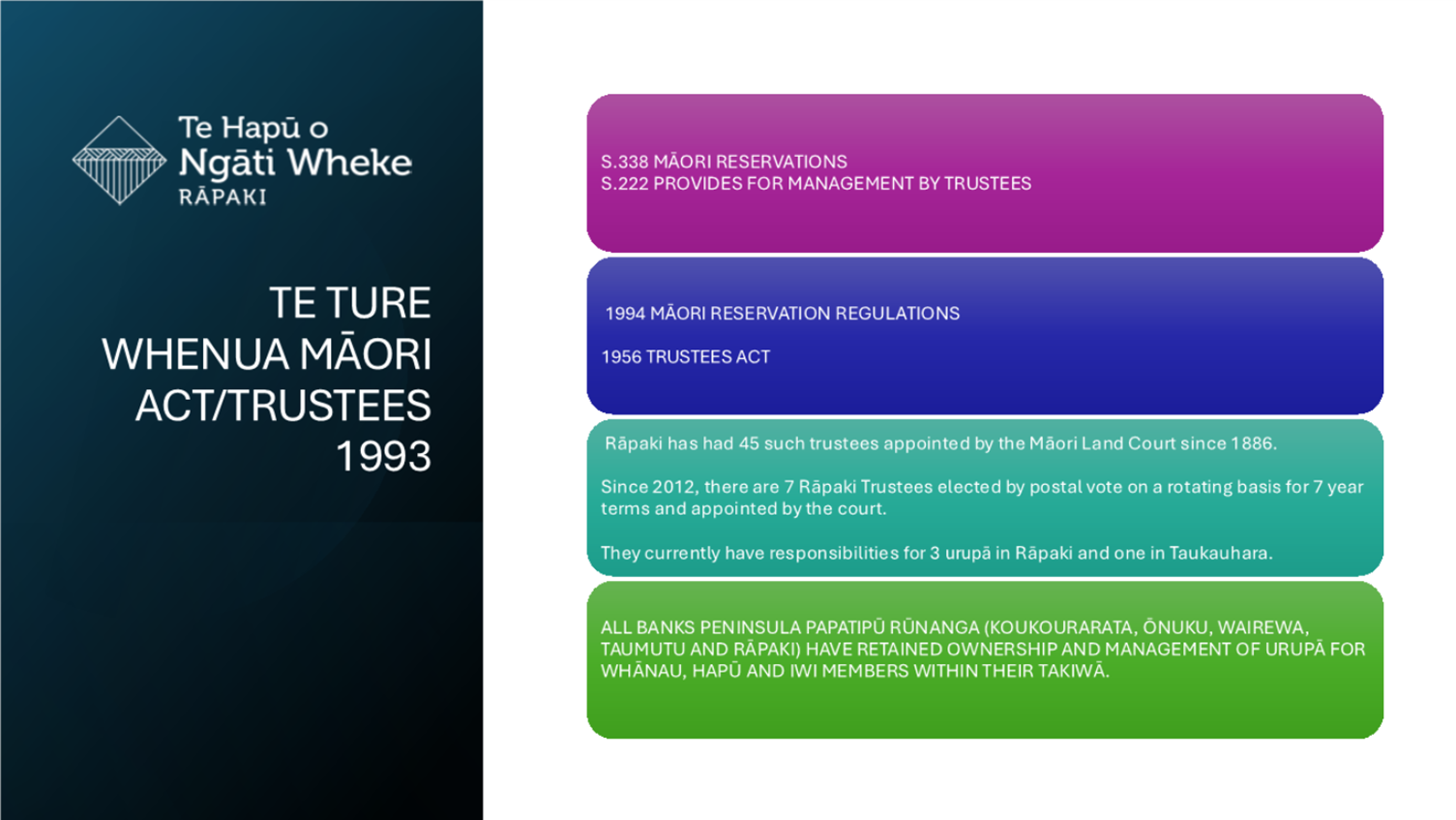 A colorful rectangular boxes with text

Description automatically generated