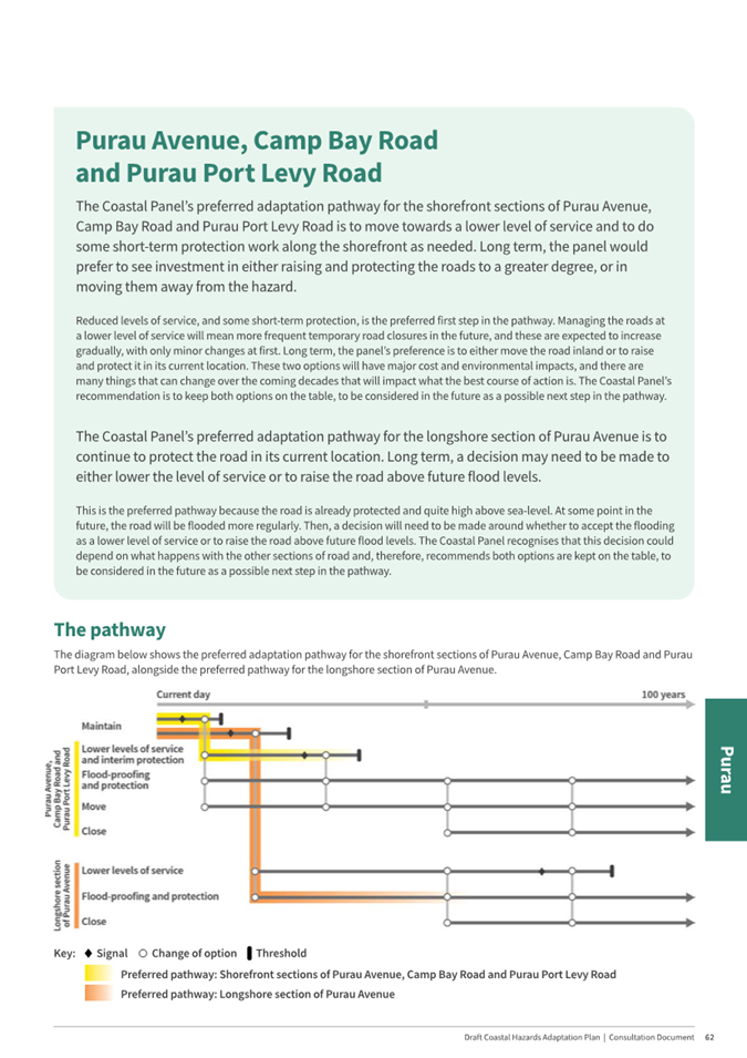 A diagram of a path and path

Description automatically generated