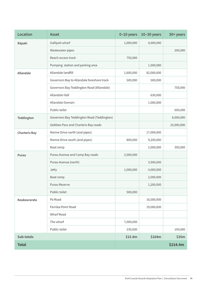 A green and white document with text

Description automatically generated
