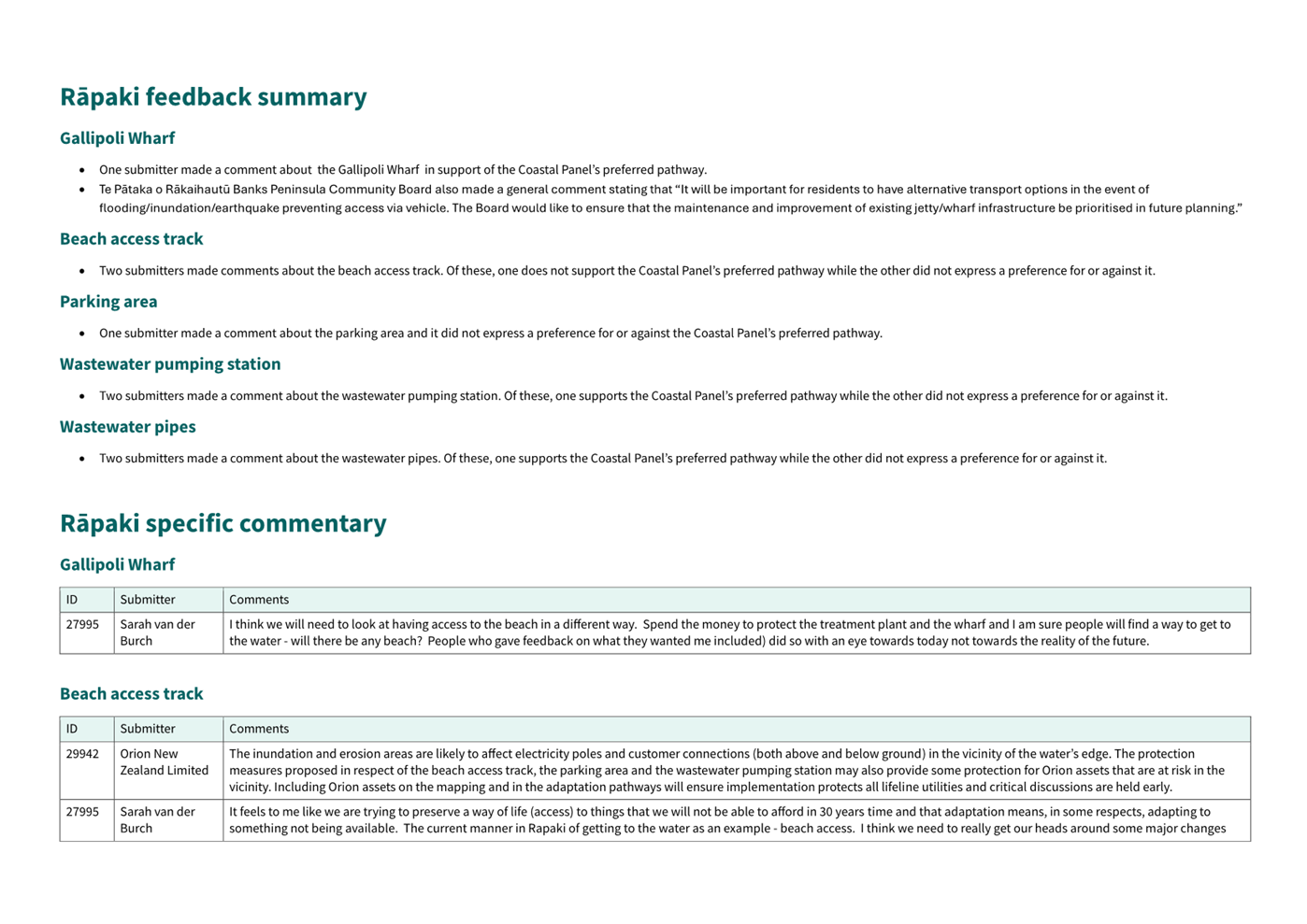 A screenshot of a survey

Description automatically generated