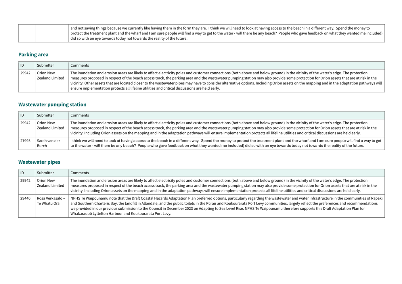 A screenshot of a computer

Description automatically generated