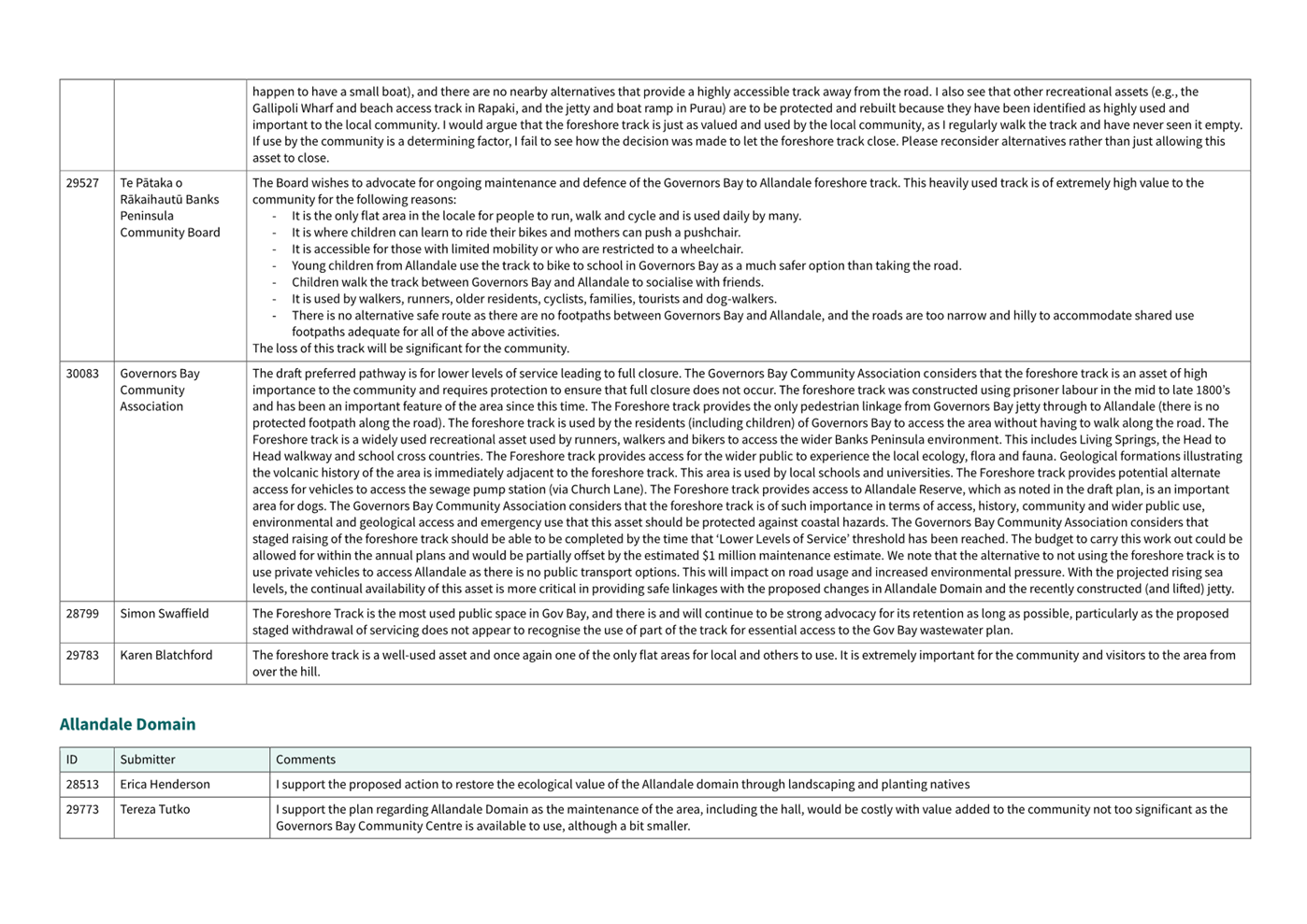 A screenshot of a computer

Description automatically generated