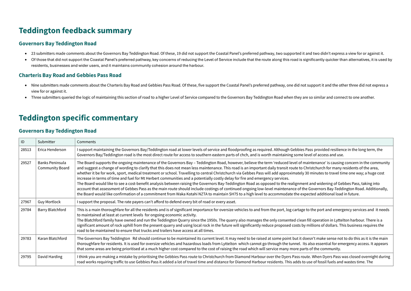 A screenshot of a survey

Description automatically generated
