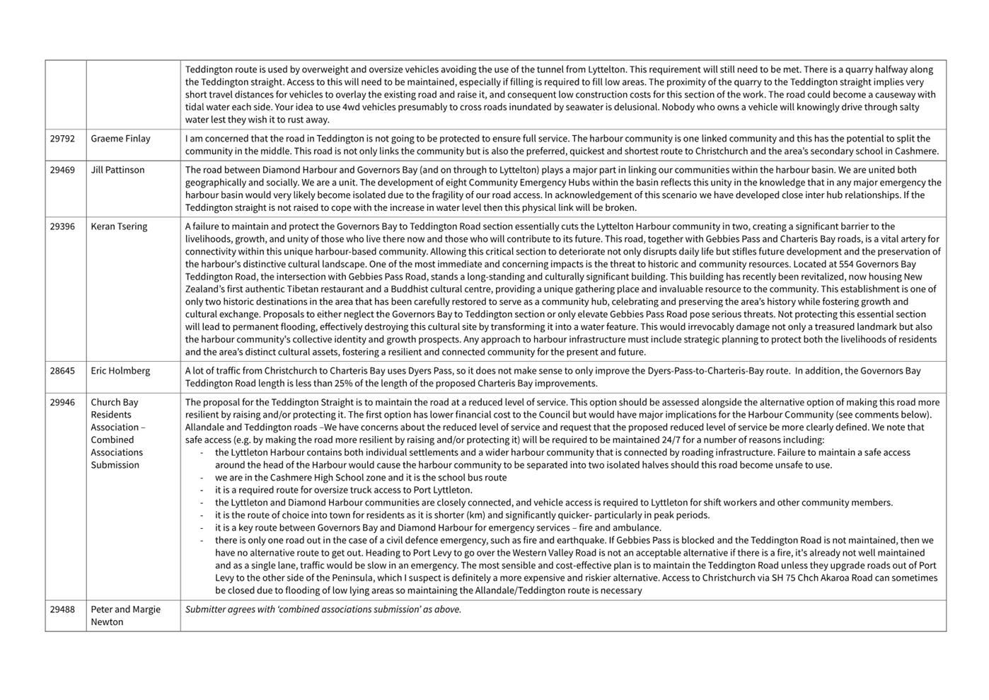 A text on a page

Description automatically generated