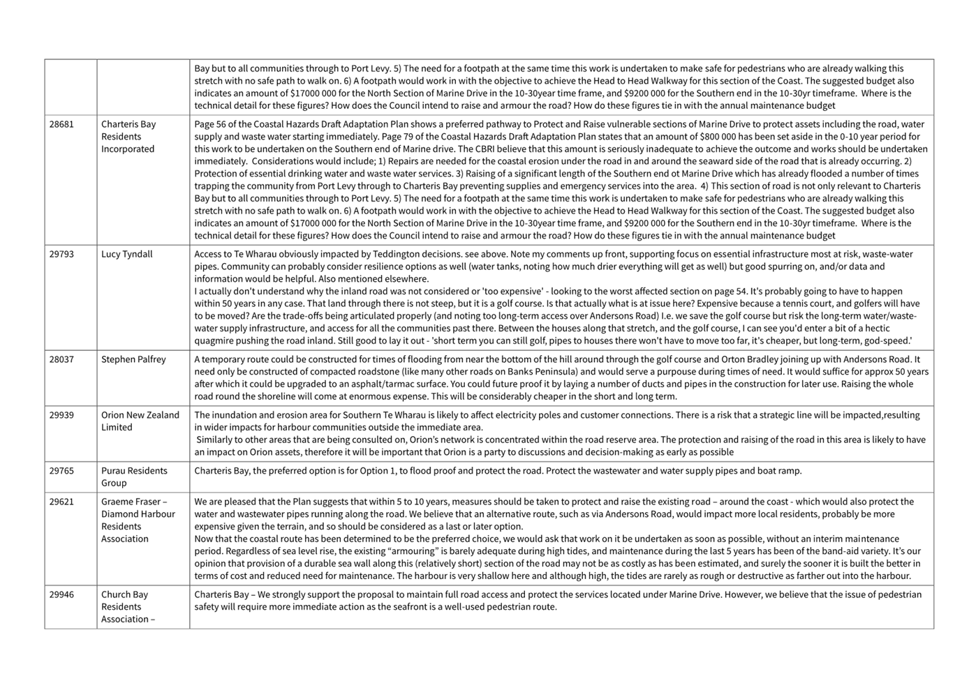 A text on a white background

Description automatically generated