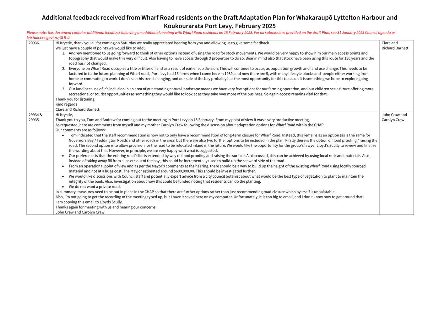 A screenshot of a document

AI-generated content may be incorrect.