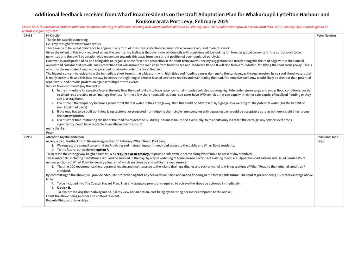 A screenshot of a document

AI-generated content may be incorrect.