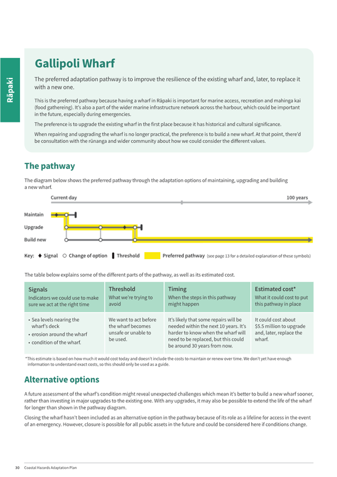 A close-up of a diagram

AI-generated content may be incorrect.