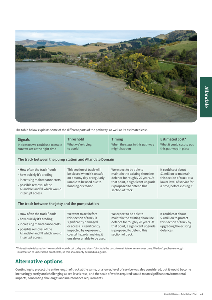 A brochure of a landscape

AI-generated content may be incorrect.