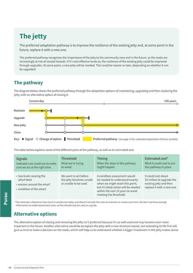 A page of a diagram

AI-generated content may be incorrect.