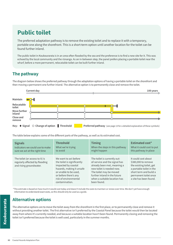 A close-up of a diagram

AI-generated content may be incorrect.