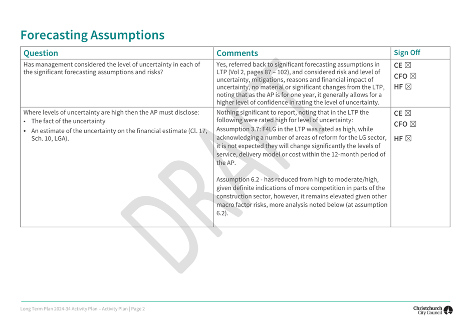 A close-up of a document

Description automatically generated
