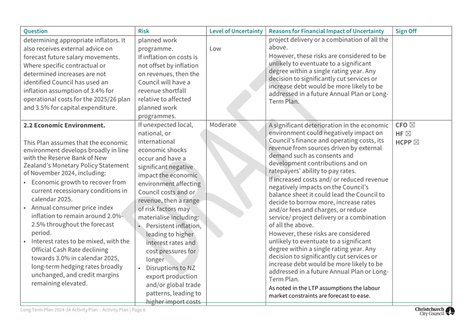 A close-up of a white sheet

Description automatically generated