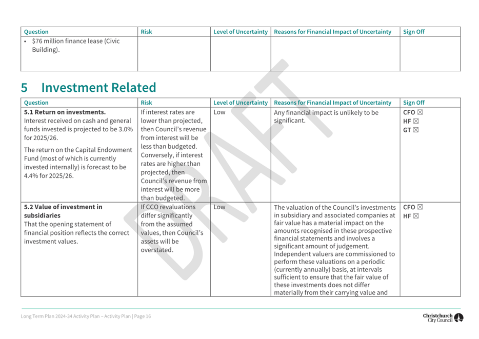 A close-up of a document

Description automatically generated