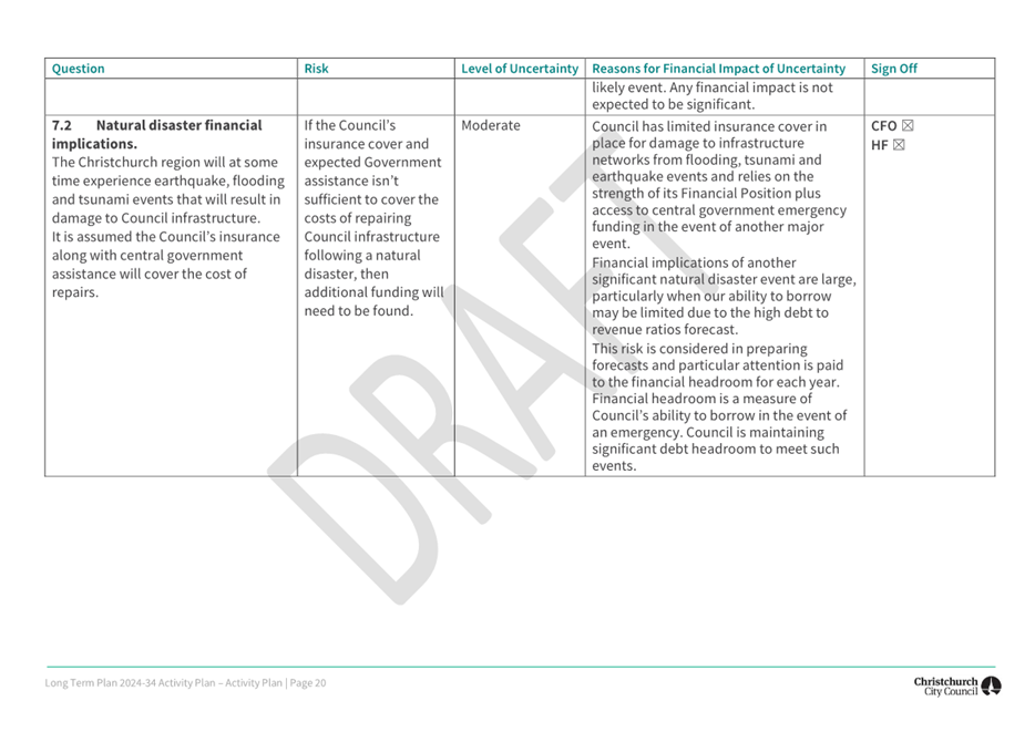 A screenshot of a document

Description automatically generated