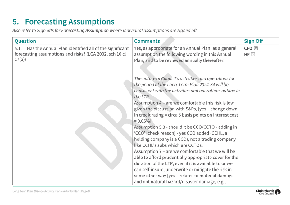 A screenshot of a web page

Description automatically generated