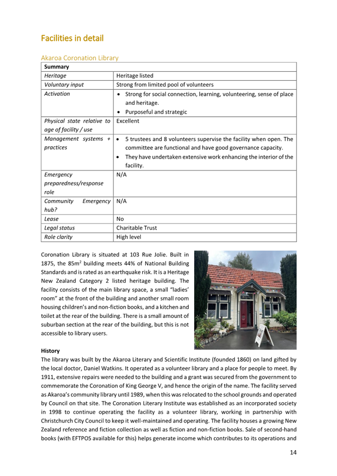 A close-up of a house

Description automatically generated