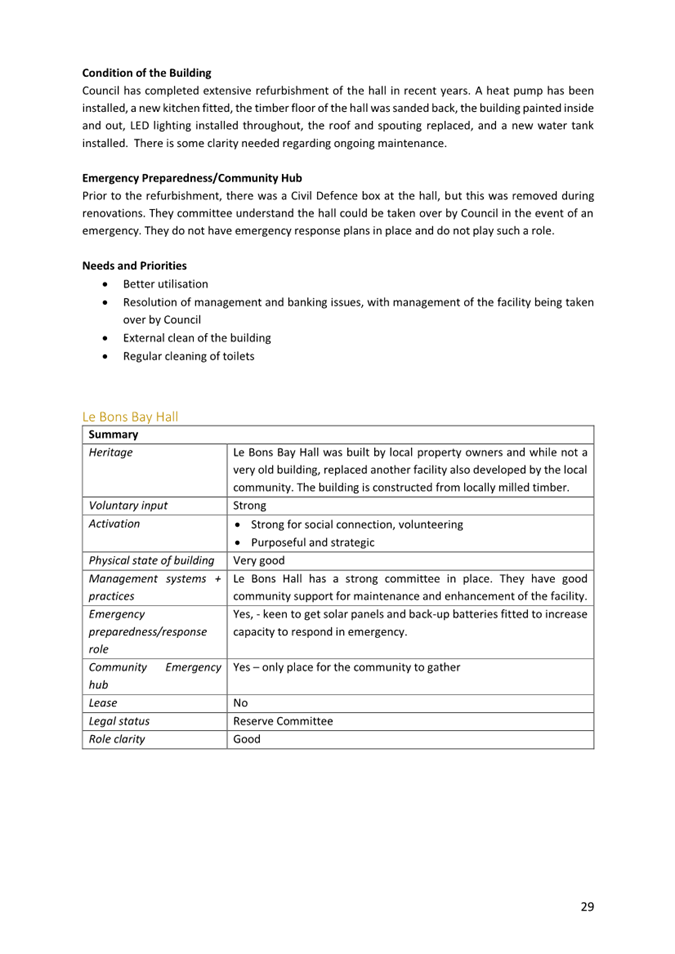 A document with text and images

Description automatically generated