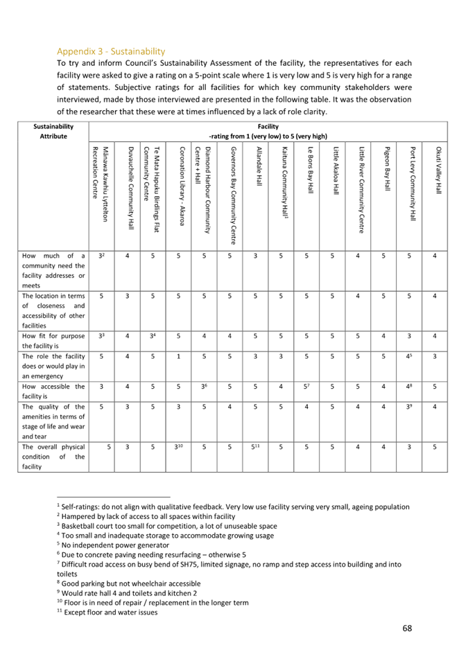 A close-up of a document

Description automatically generated
