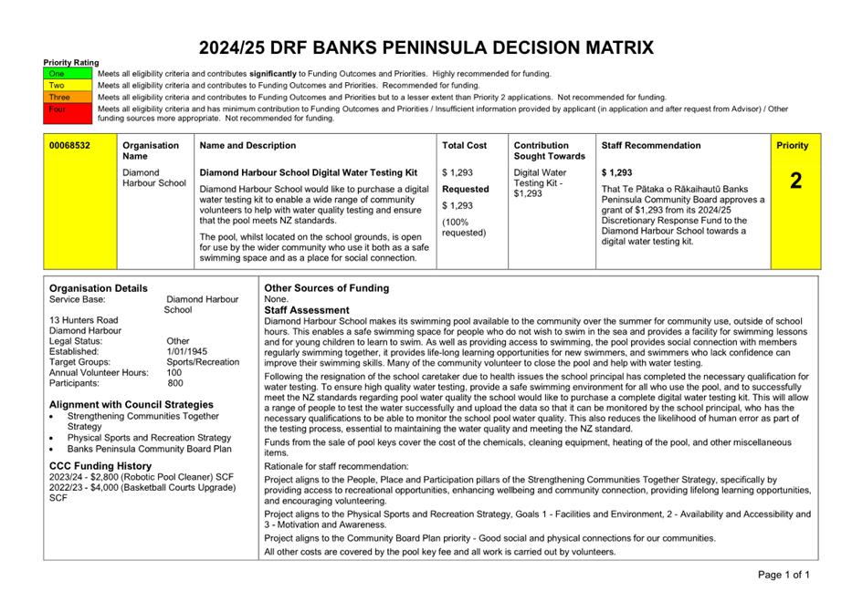 A document with text and numbers

Description automatically generated