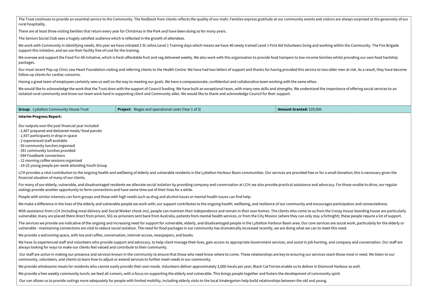 A screenshot of a computer

Description automatically generated