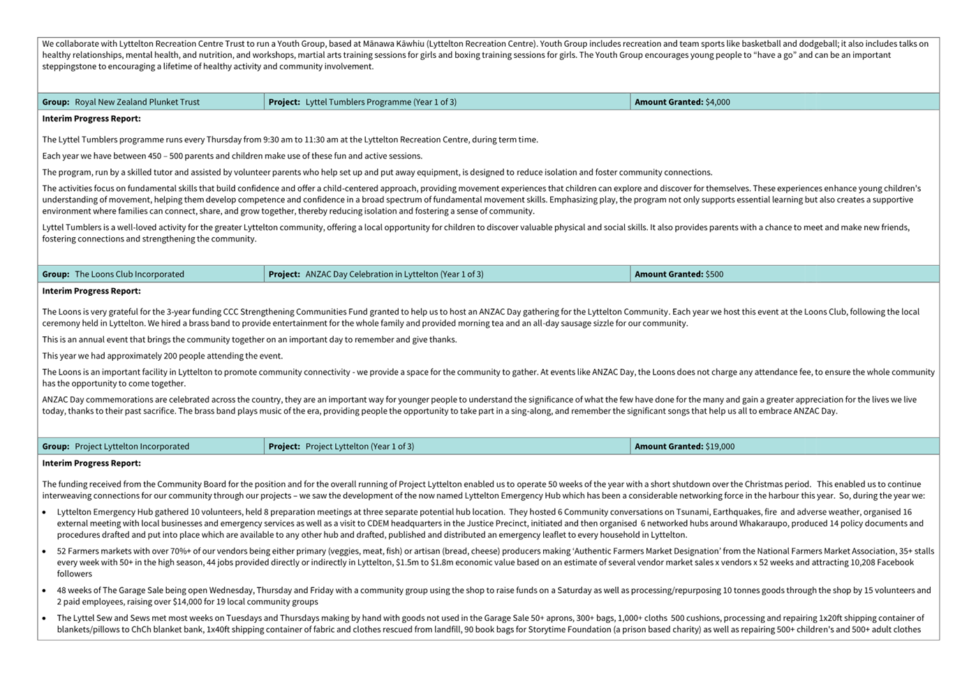 A screenshot of a computer

Description automatically generated