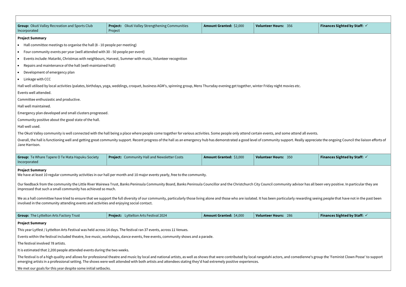 A close-up of a computer screen

Description automatically generated