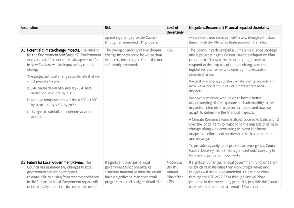 A close-up of a document

Description automatically generated