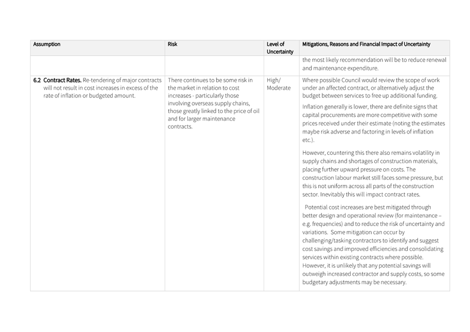 A screenshot of a computer

Description automatically generated