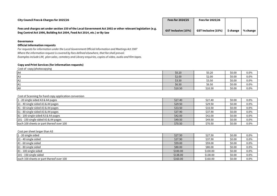 A screenshot of a document

Description automatically generated