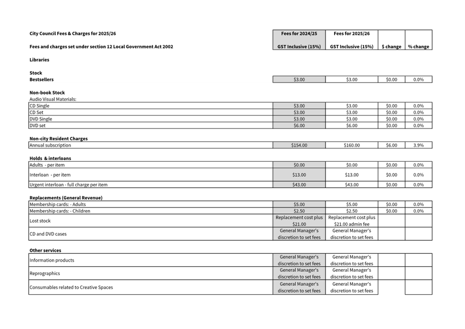 A screenshot of a document

Description automatically generated