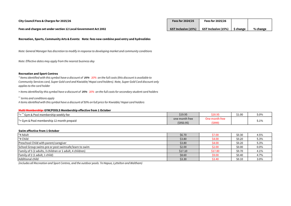 A screenshot of a document

Description automatically generated