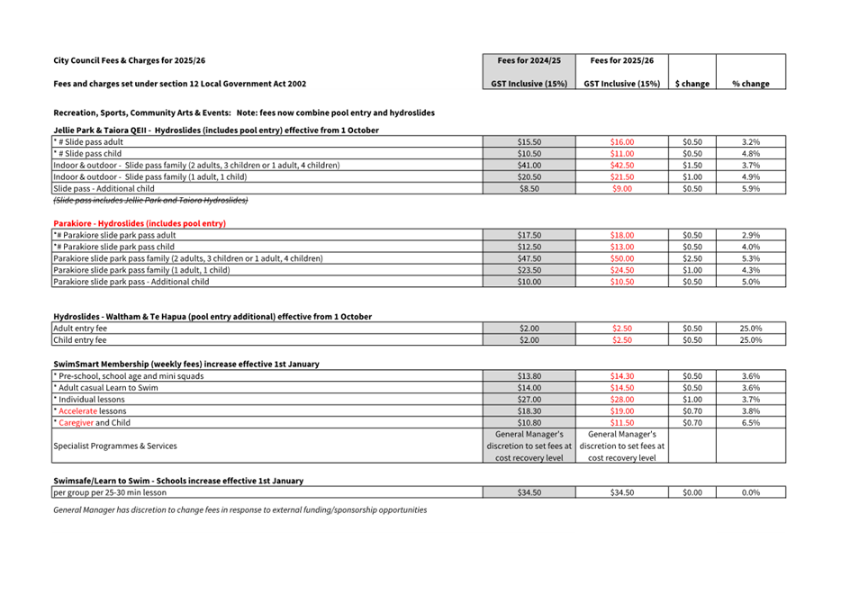 A screenshot of a document

Description automatically generated