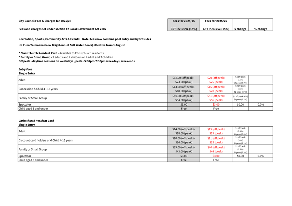 A screenshot of a document

Description automatically generated