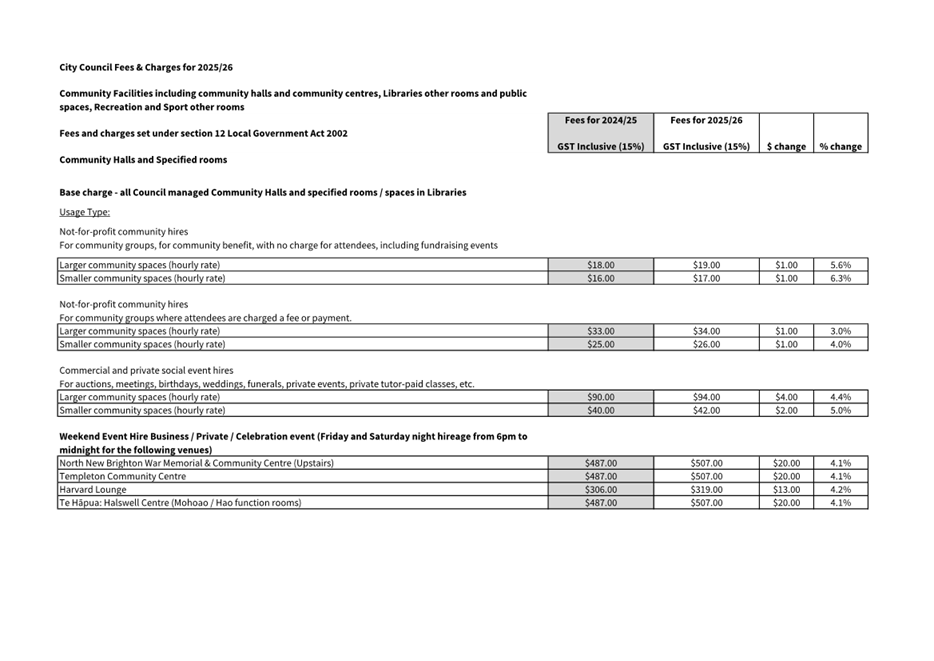 A screenshot of a document

Description automatically generated