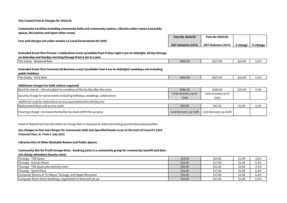 A screenshot of a document

Description automatically generated