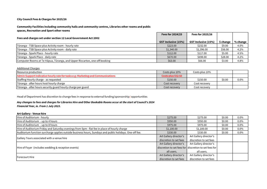 A screenshot of a document

Description automatically generated