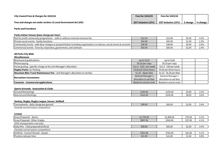 A screenshot of a document

Description automatically generated