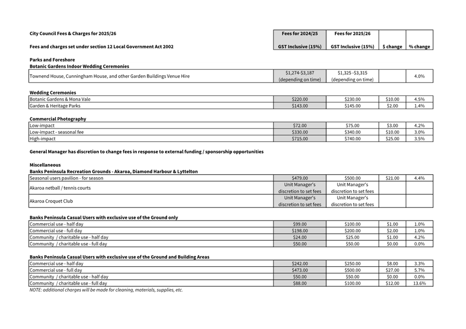 A screenshot of a document

Description automatically generated