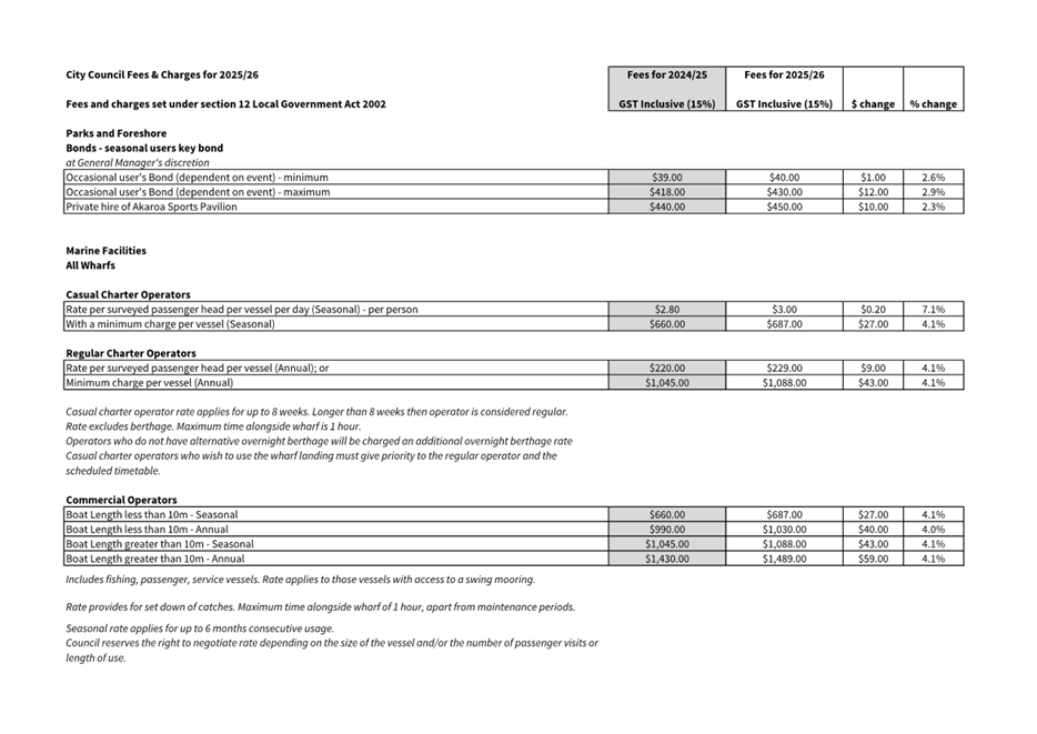A screenshot of a document

Description automatically generated