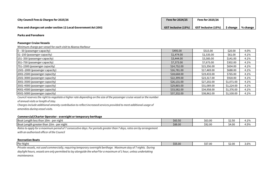 A screenshot of a document

Description automatically generated