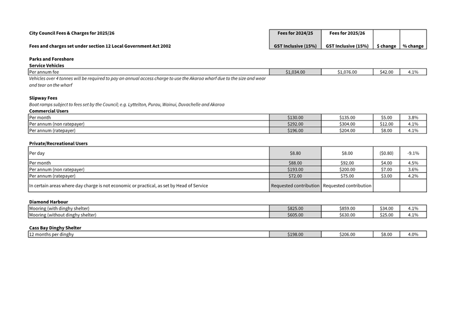 A screenshot of a document

Description automatically generated