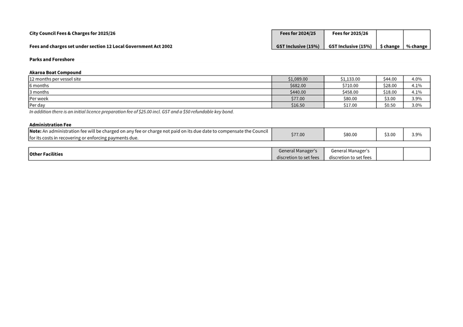 A screenshot of a document

Description automatically generated