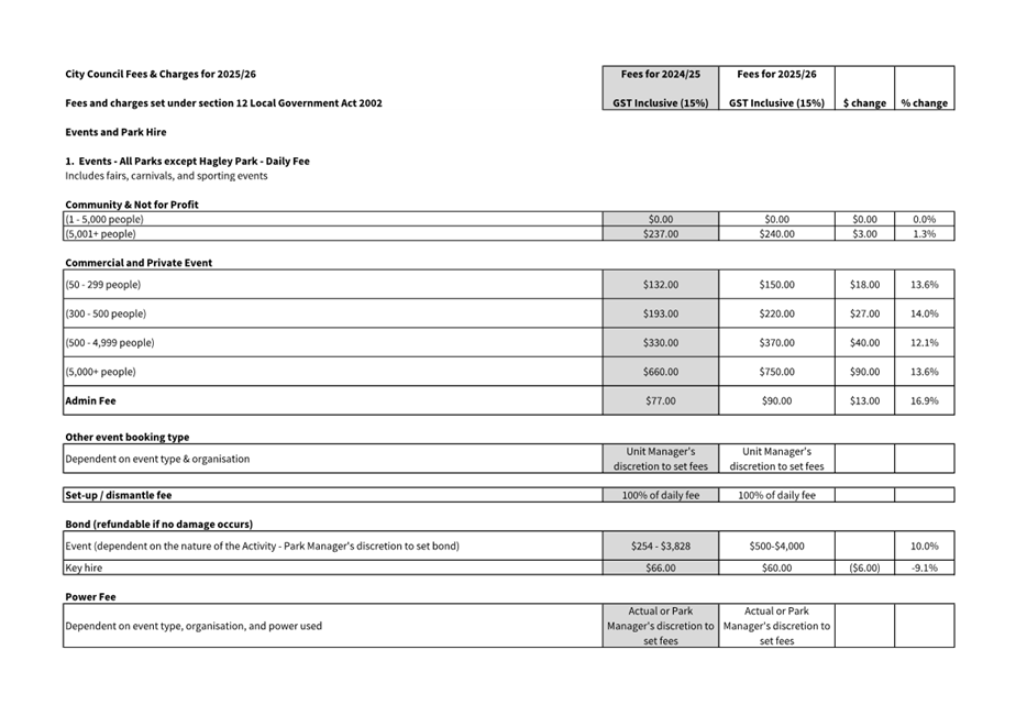 A screenshot of a document

Description automatically generated