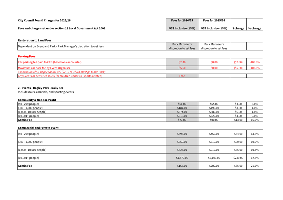 A screenshot of a document

Description automatically generated