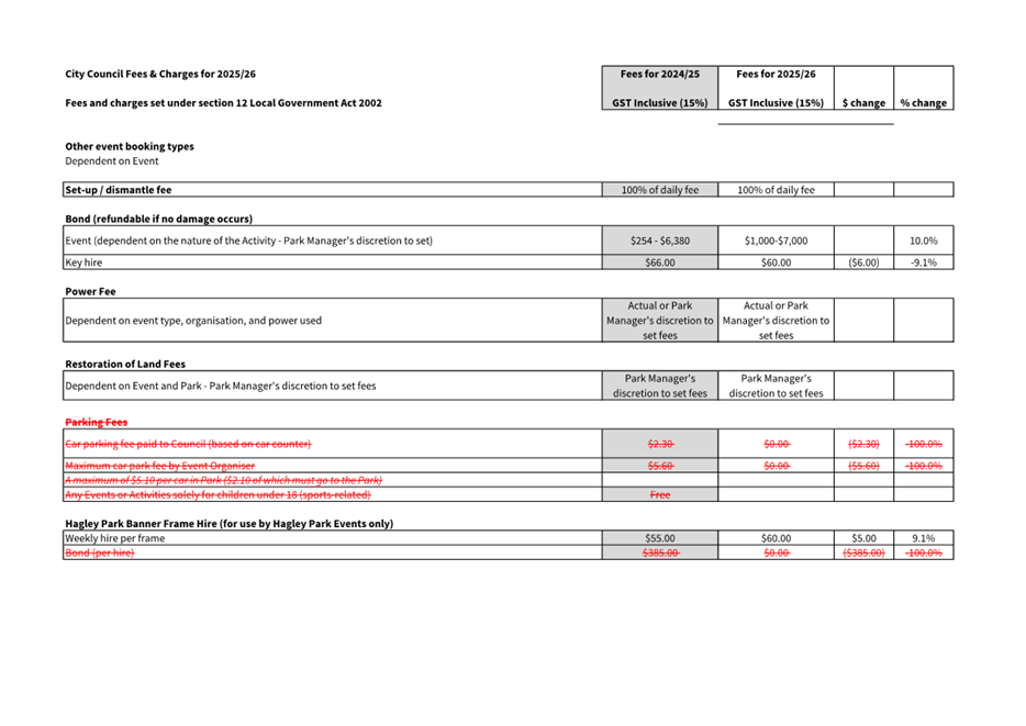 A screenshot of a document

Description automatically generated