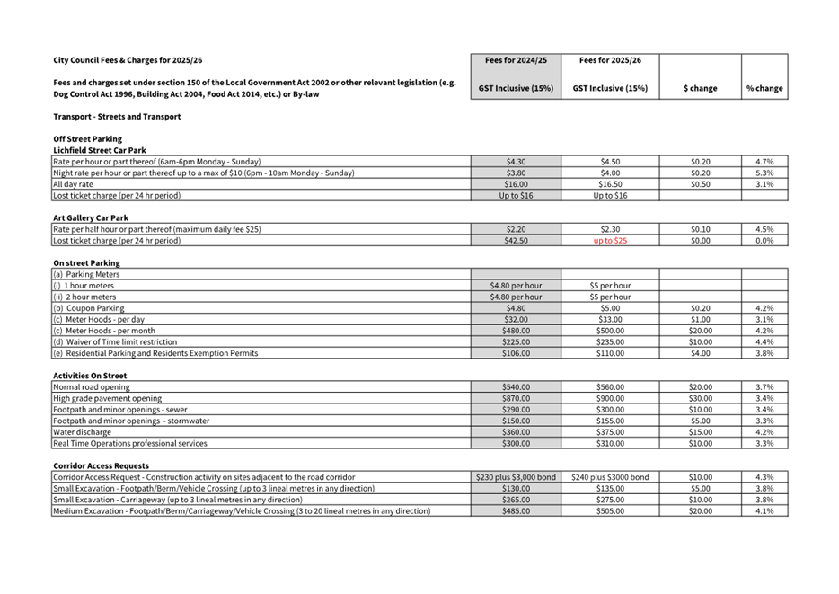 A screenshot of a document

Description automatically generated
