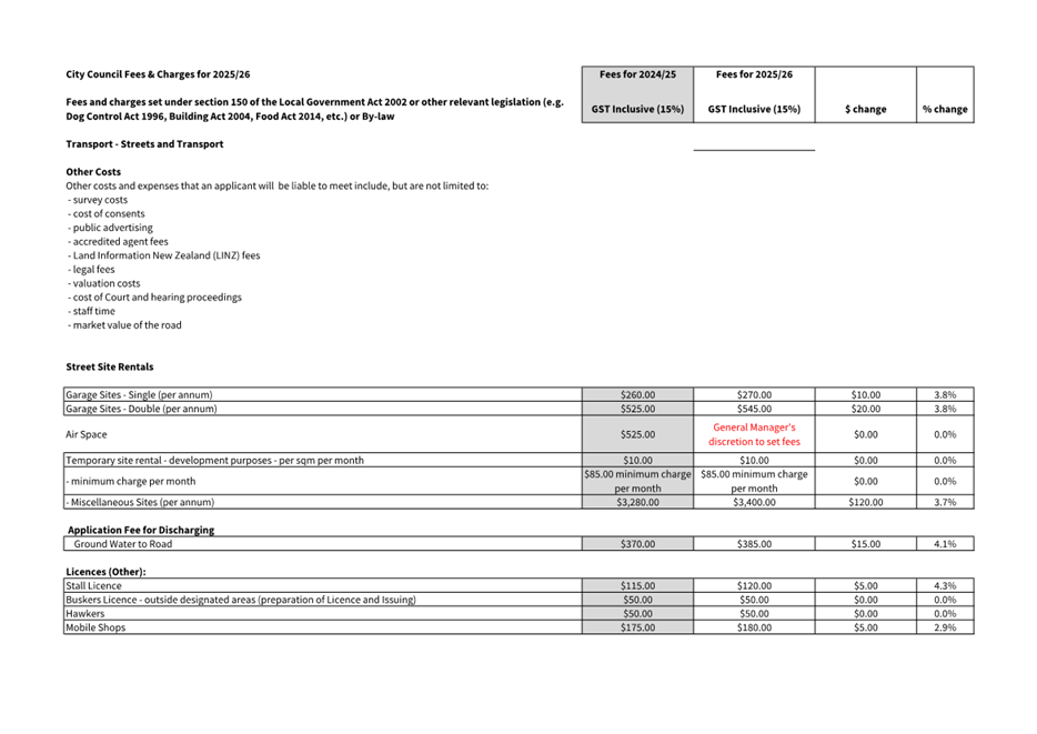 A screenshot of a document

Description automatically generated