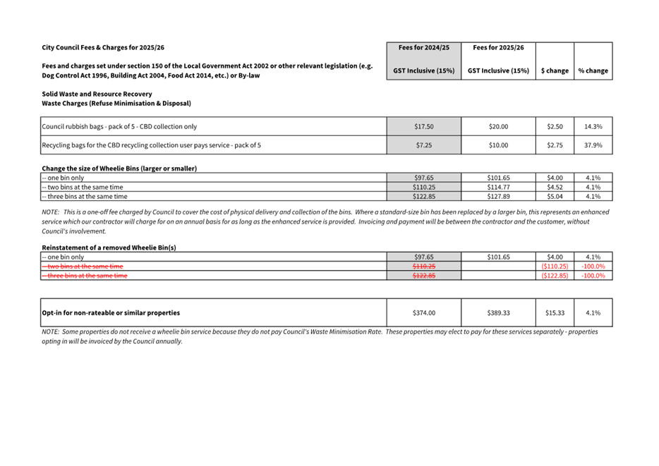 A screenshot of a document

Description automatically generated