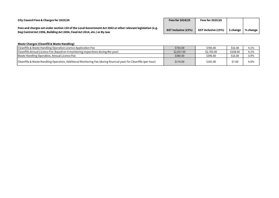 A screenshot of a document

Description automatically generated
